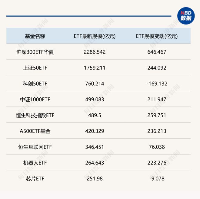 万亿2020_万亿市场是什么意思_