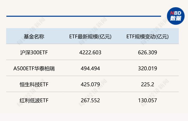 _万亿市场是什么意思_万亿2020