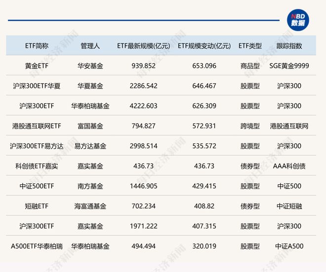 万亿2020__万亿市场是什么意思
