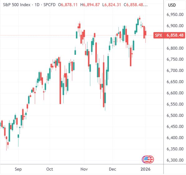 美股收盘： 科技题材开年大狂欢！中概股化身“金龙傲天”_美股收盘： 科技题材开年大狂欢！中概股化身“金龙傲天”_