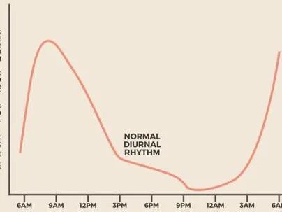 内娱开年王炸，一人睡遍所有顶流男明星？__内娱开年王炸，一人睡遍所有顶流男明星？