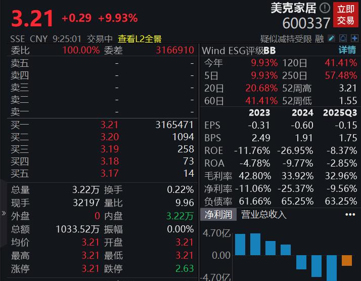 _股票军工什么意思_股市行情军工指数