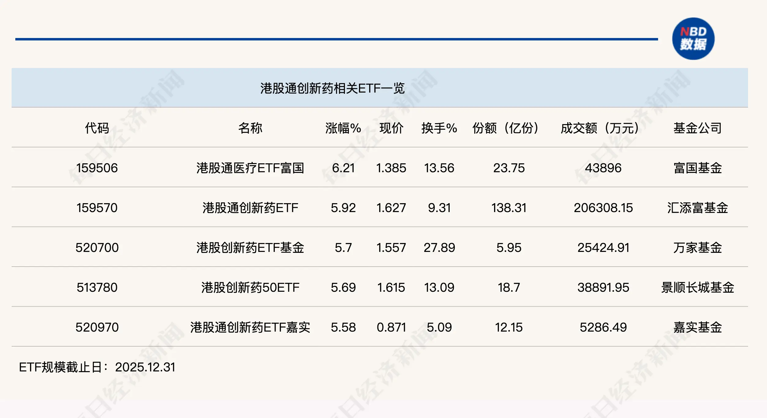 港股医药板块大涨_港股医药股涨幅扩大_