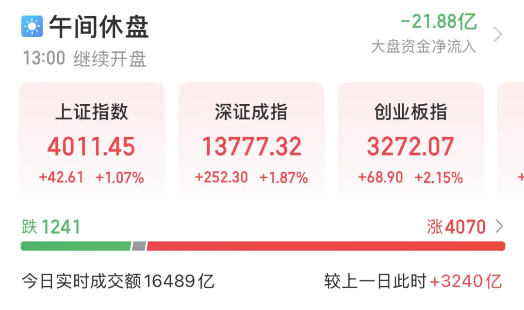 涨停龙头2019__涨停龙头一览
