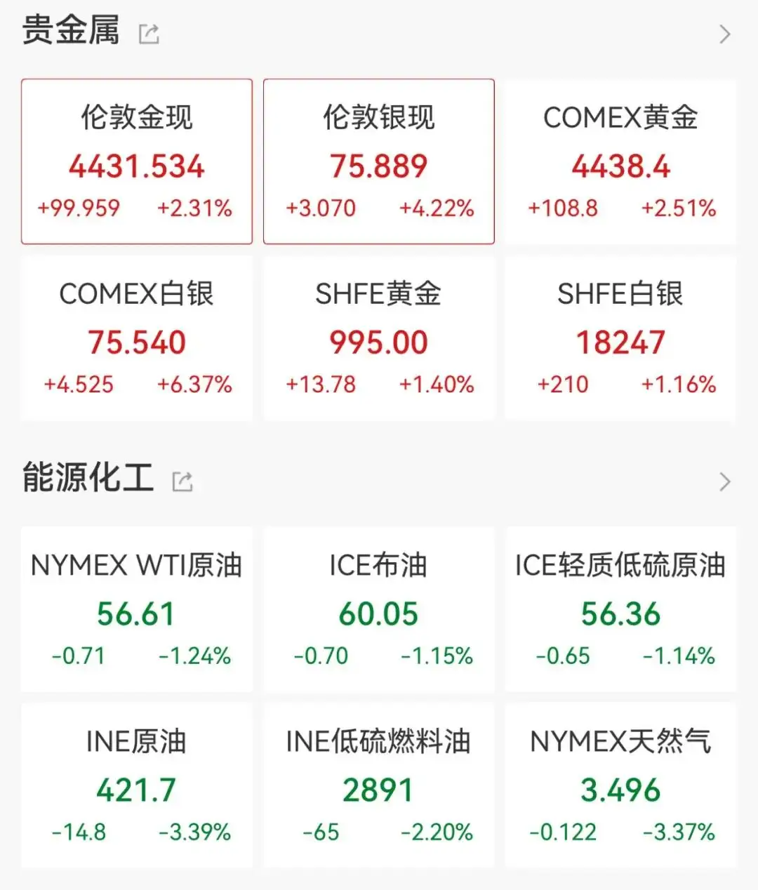 _北京五环离机场多远_已打二针疫苗