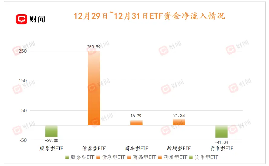 中国持有多少美债__持续强烈的愿望读后感