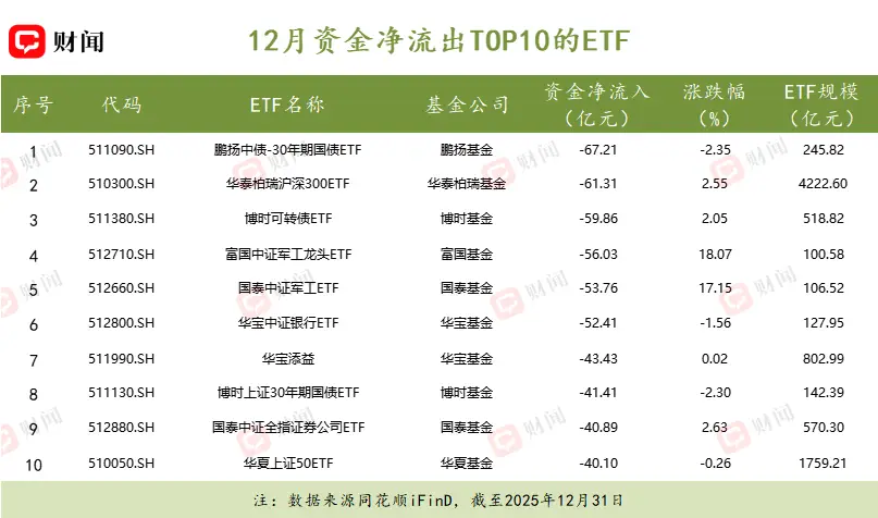 目标引领方向的话__航天仓离地面多远