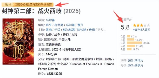 南京票房排名_电影照相馆演员表_