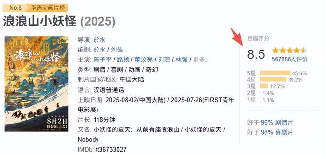 _南京票房排名_电影照相馆演员表