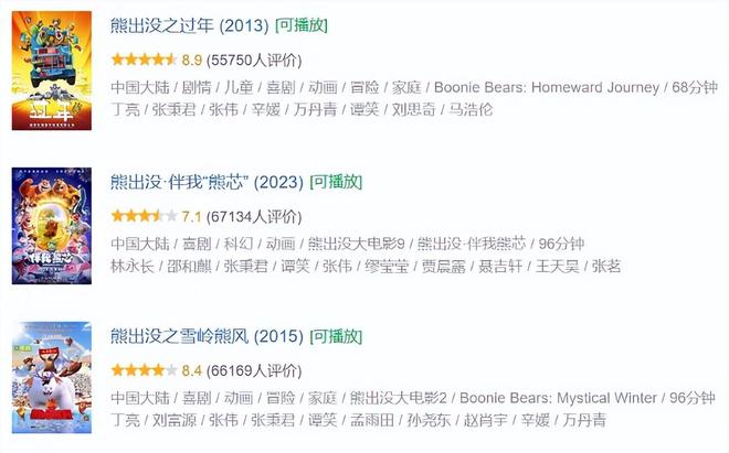 南京票房排名__电影照相馆演员表