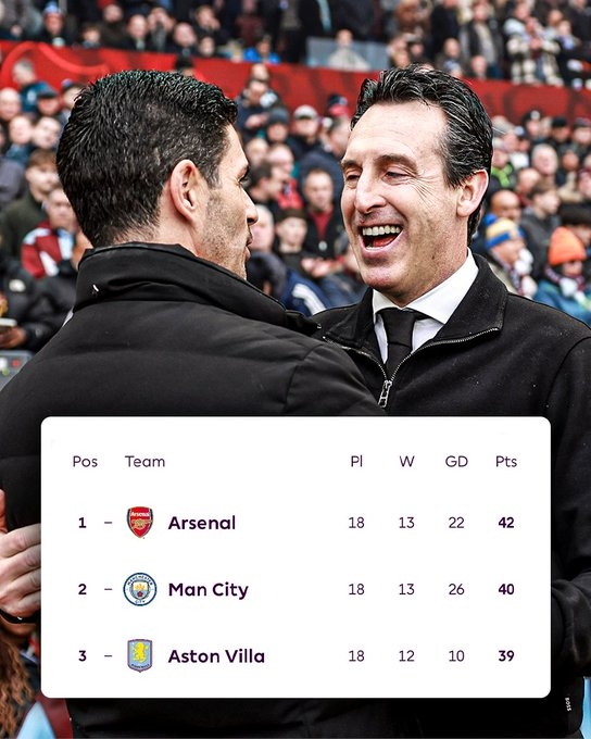 _曼联阿森纳比分预测_曼联阿森纳战绩