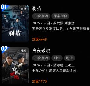 好看的刑侦悬疑电视剧_美剧好看的悬疑推理剧_