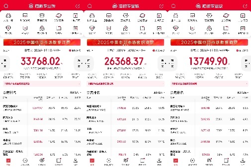 疯狂动物园喜迎新春_春节版疯狂动物园_