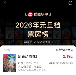 _春节版疯狂动物园_疯狂动物园喜迎新春