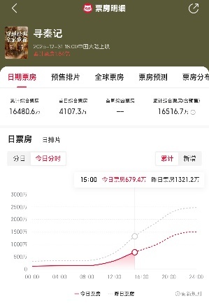 _春节版疯狂动物园_疯狂动物园喜迎新春