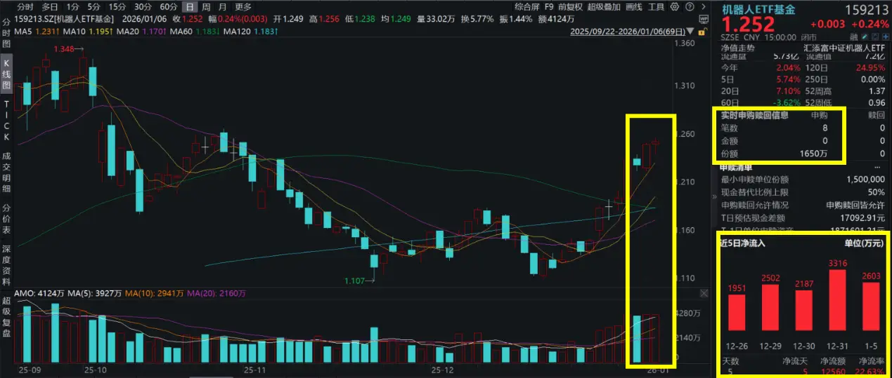 机器人春晚表演叫什么名字_春晚机器人表演视频_