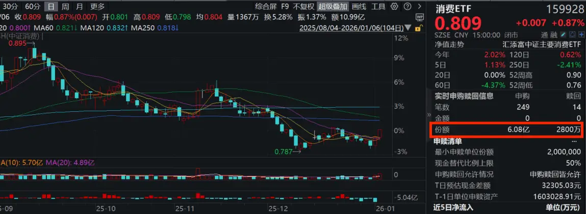 上海限购茅台__上海严控茅台价格