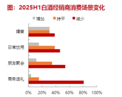 上海限购茅台__上海严控茅台价格