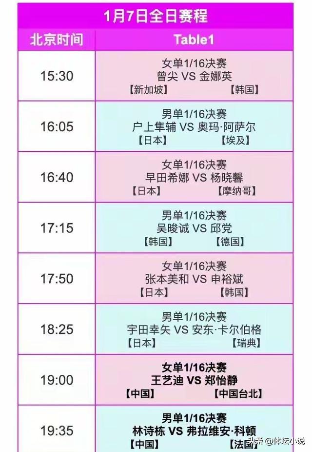 三人赛怎么决出胜负__三人决赛怎么分冠亚