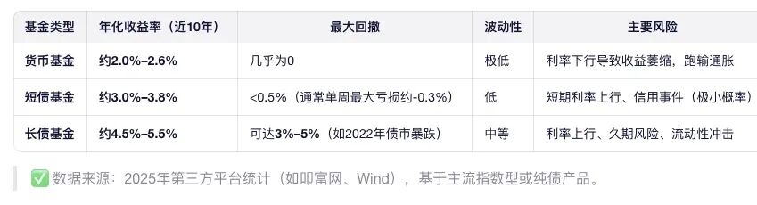 _羡慕大涨暴涨的成语_羡慕大涨暴涨的句子