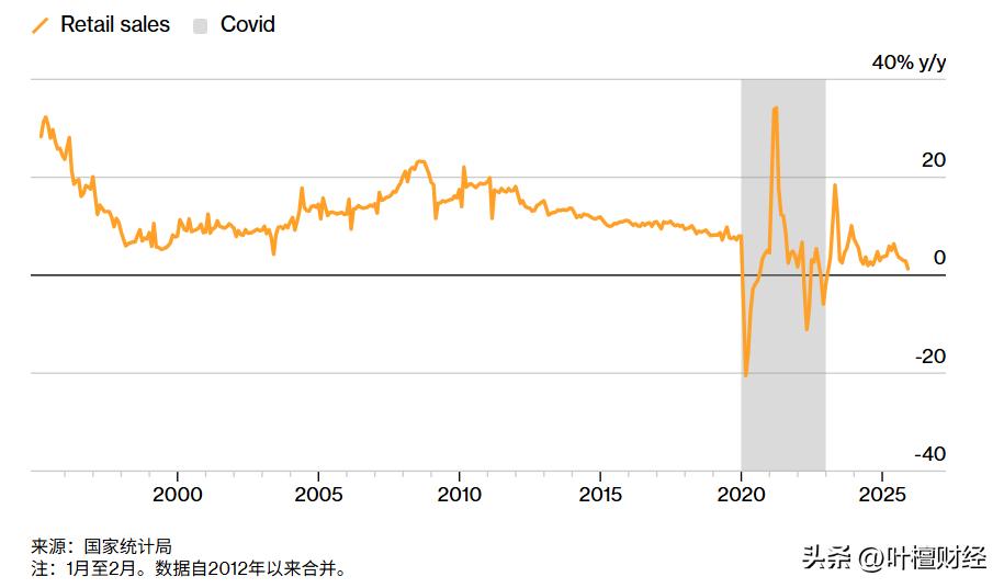 2026年地球会怎么样__2026年北京宣武门