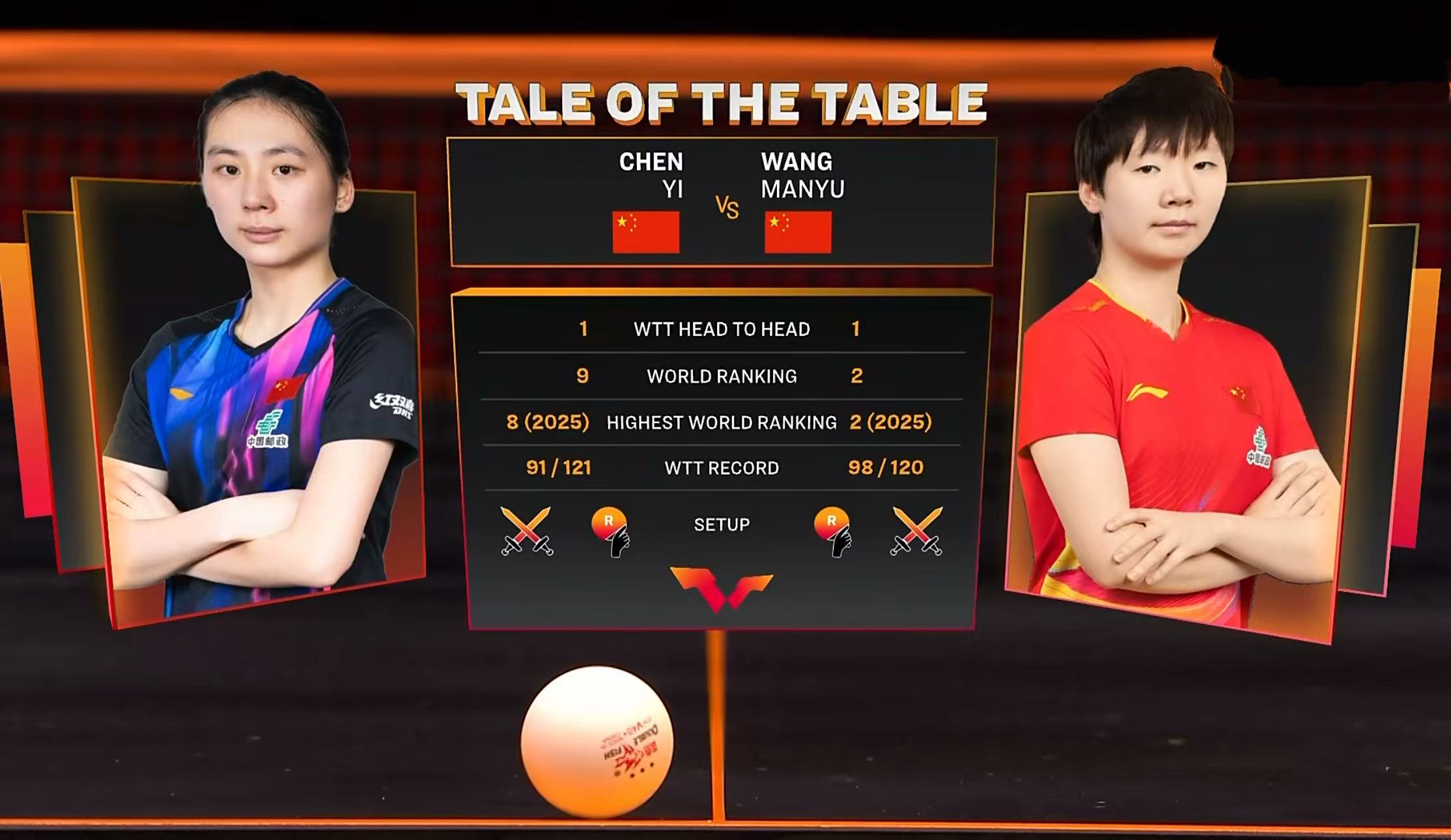 _曼城决赛名单_曼联决赛直播