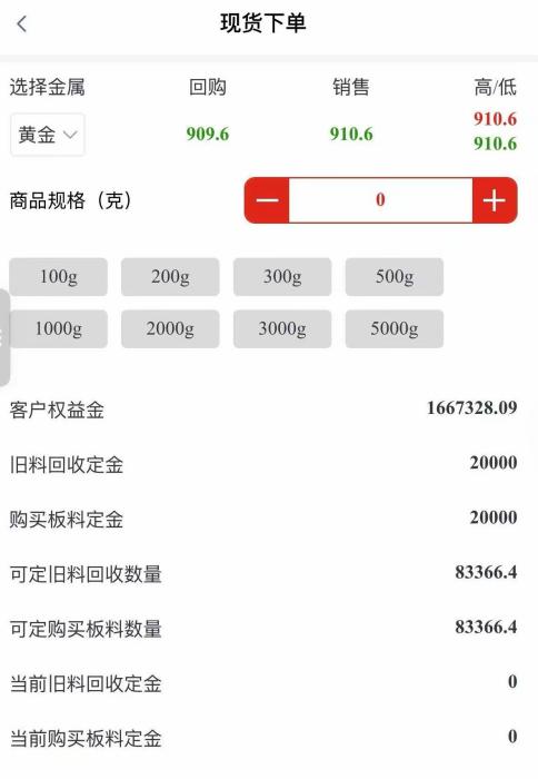 【民生调查局】崩盘的黄金私盘对赌__【民生调查局】崩盘的黄金私盘对赌