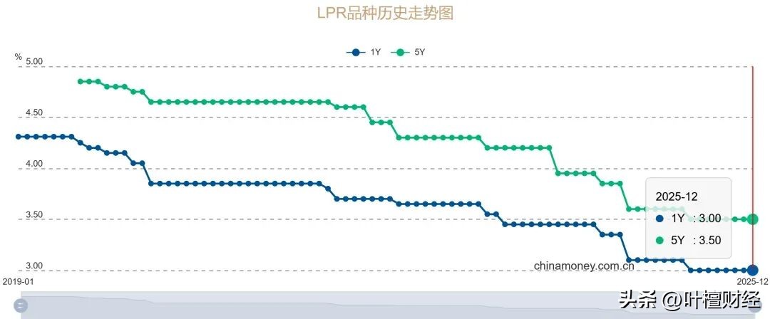 头条转发到微信怎么打开_头条转发到微信最简单方法_