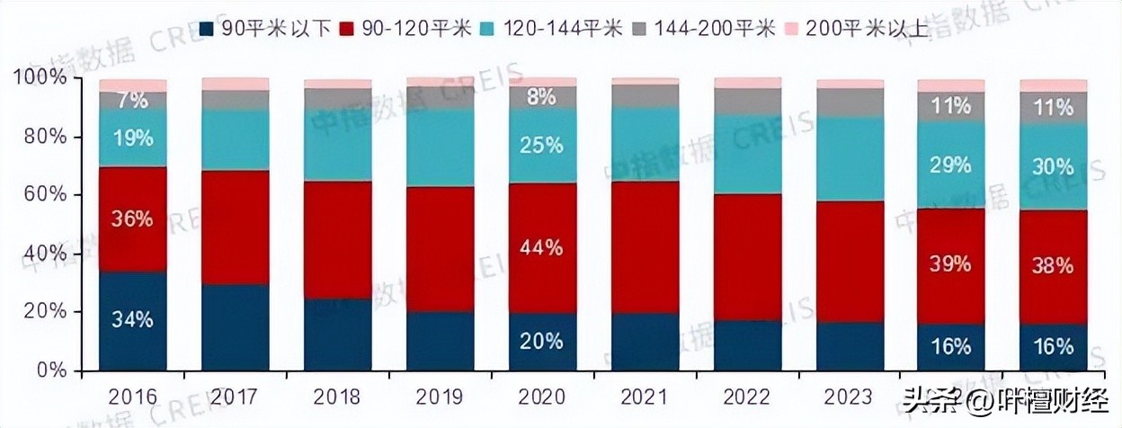 房地产要出大事__房地产真的要完了吗