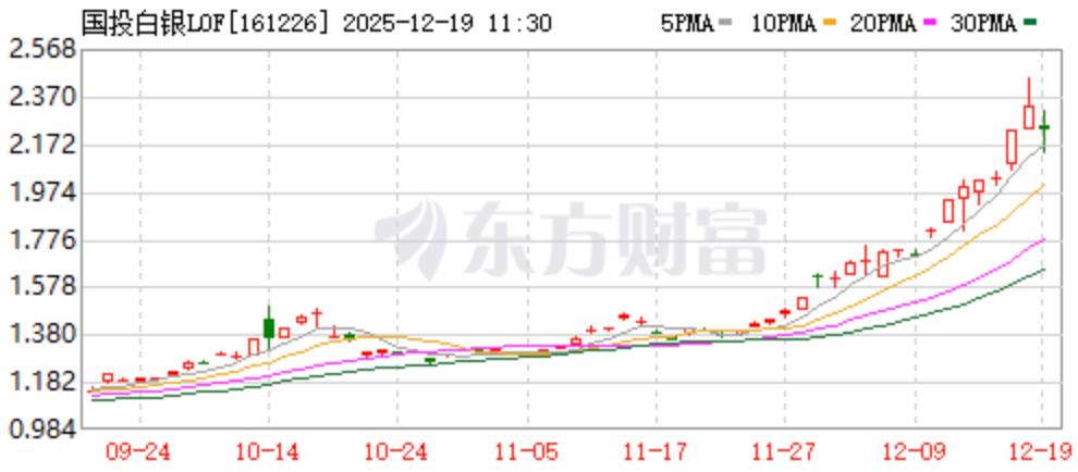 _头条转发到快手怎么转_头条转发到微信打不开