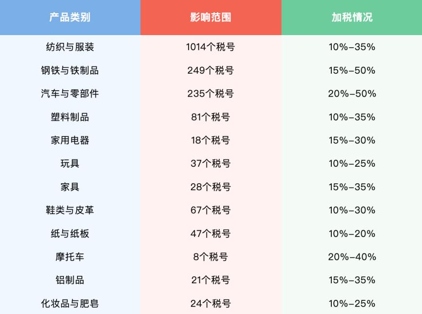 _头条转发到快手怎么转_头条转发到微信打不开