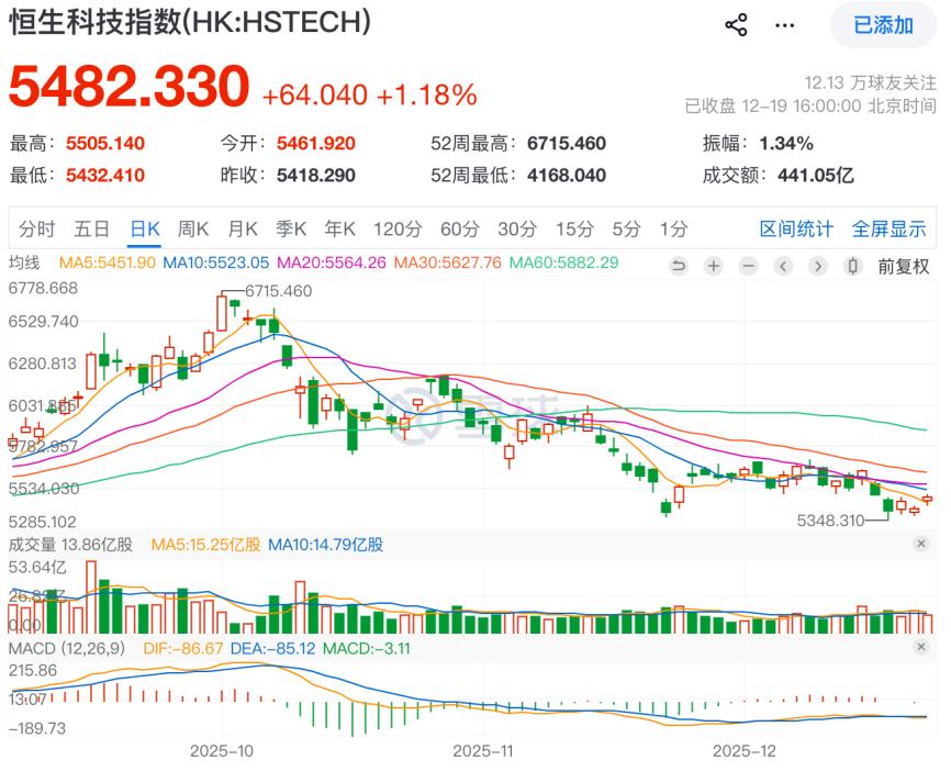 _头条转发到微信打不开_头条转发到快手怎么转