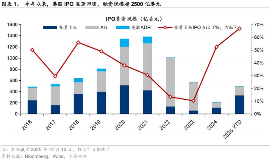 头条转发到微信打不开_头条转发到快手怎么转_