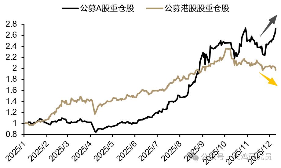 头条转发到微信打不开__头条转发到快手怎么转