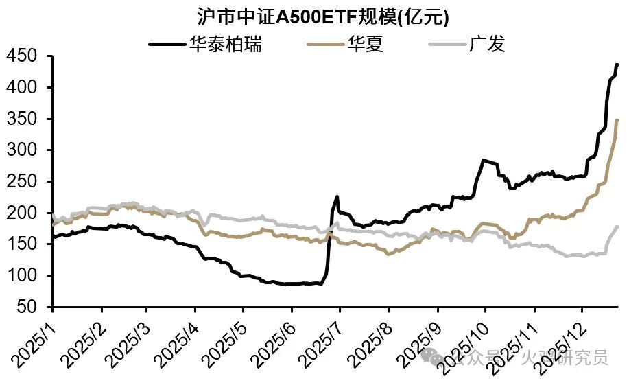 窒息的人__窒息瞬间
