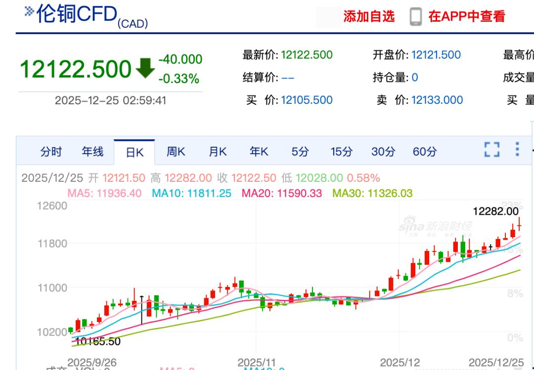 窒息瞬间__窒息的人