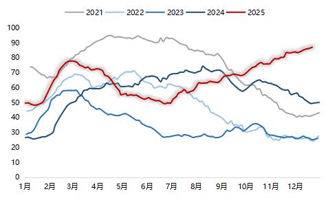 窒息瞬间__窒息的人