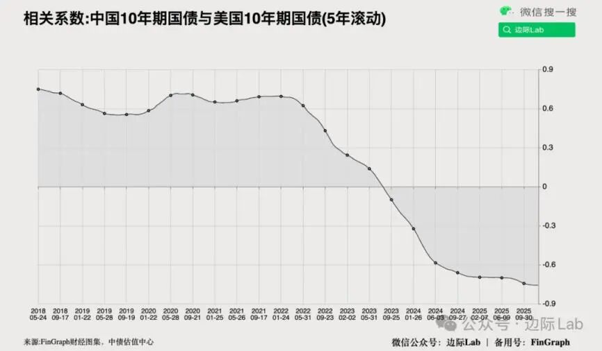 _窒息瞬间_窒息的人