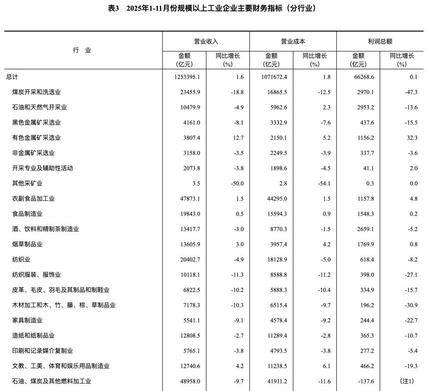 _冲动是魔鬼下联_歌曲冲动是魔鬼