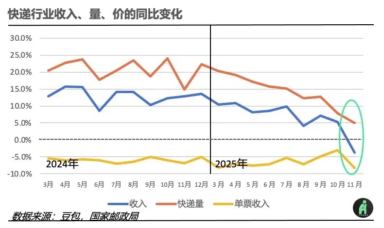 _冲动是魔鬼下联_歌曲冲动是魔鬼