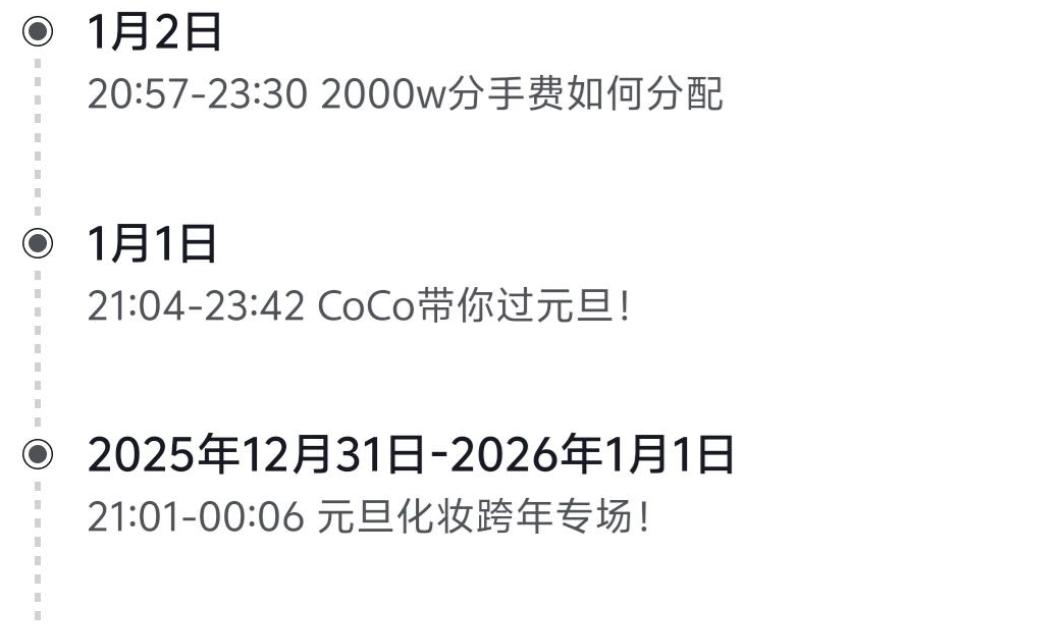 被谢贤养了12年，用青春换来2000万的Coco，已经走上了另一条大道_被谢贤养了12年，用青春换来2000万的Coco，已经走上了另一条大道_