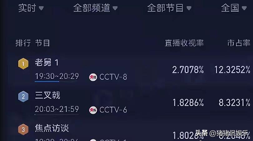 央视频收视__央视收视指南节目表