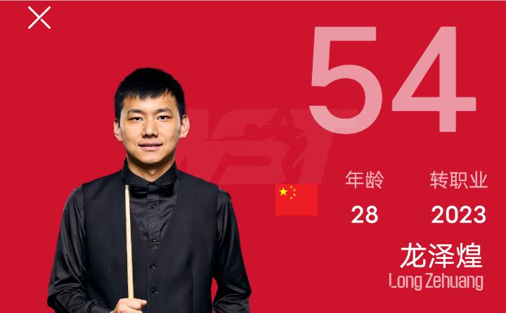 火箭00年阵容_2000年火箭队阵容_