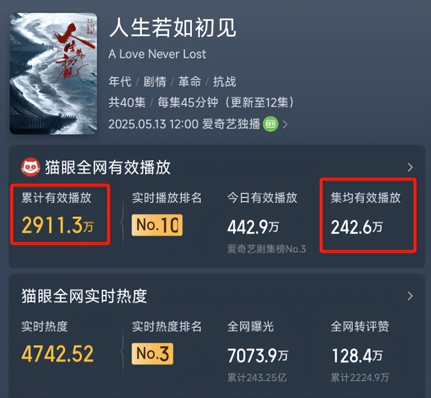 假山假景假脸，《折腰》爆火，打脸多少内娱流水线古装剧__假山假景假脸，《折腰》爆火，打脸多少内娱流水线古装剧