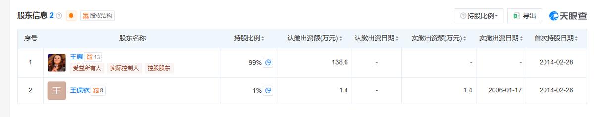 狐狸尾巴__狐狸尾巴终于藏不住了怎么解释