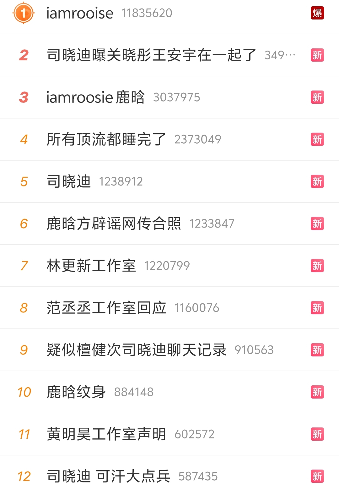 太荒唐！陪睡仅是低级潜规则？司小迪接连爆料，撕开内娱耻辱布_太荒唐！陪睡仅是低级潜规则？司小迪接连爆料，撕开内娱耻辱布_