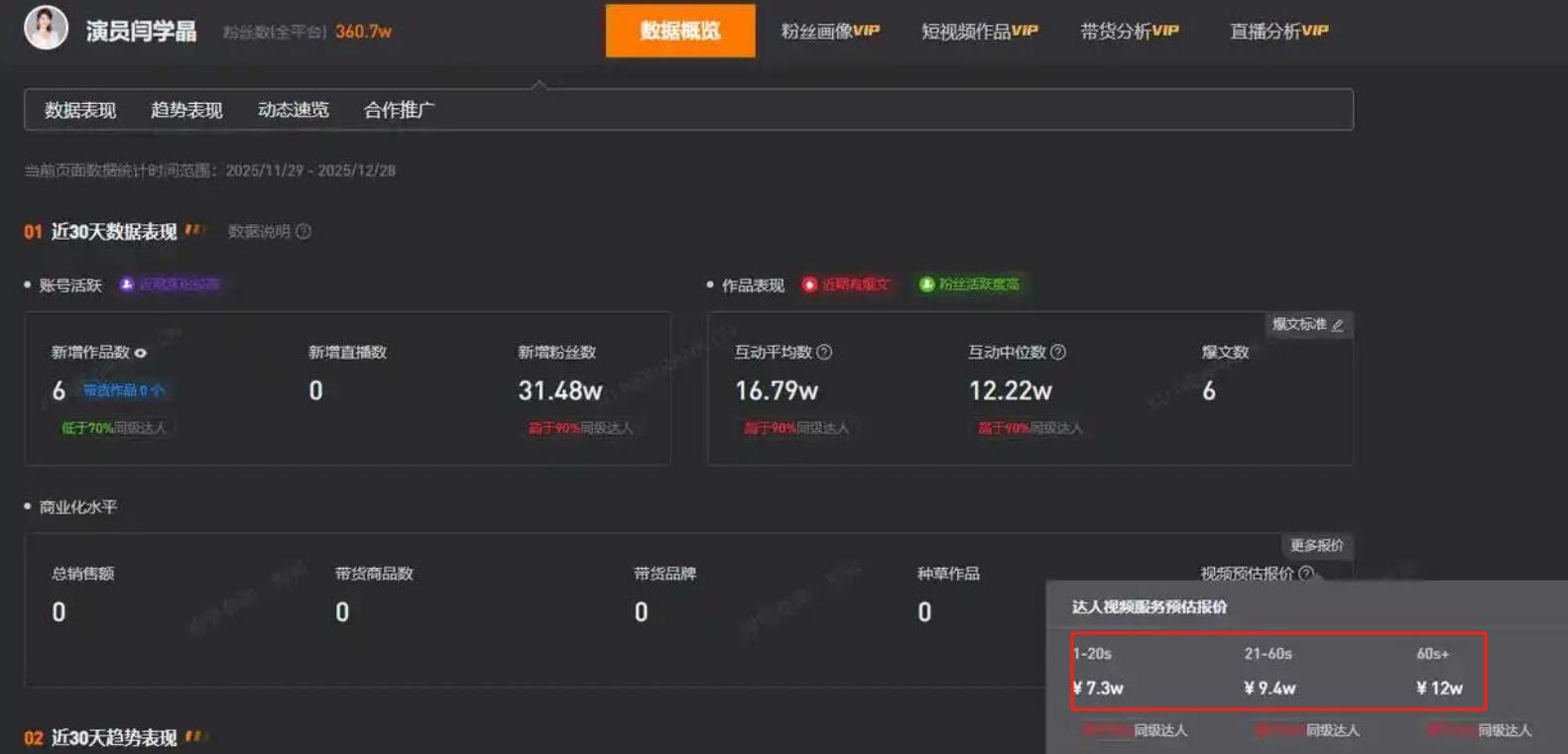 闫学晶事件再升级！官媒出手锐评撕下"遮羞布"，赵本山当年没说错__闫学晶事件再升级！官媒出手锐评撕下"遮羞布"，赵本山当年没说错