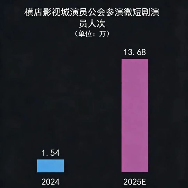 农民工没证据如何讨薪_农民工没合同如何讨薪_