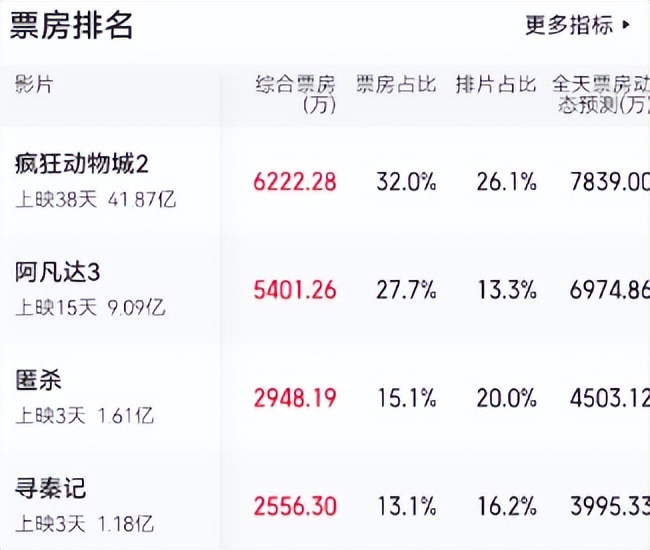 _刘德华吴彦祖主演电影_刘德华片段