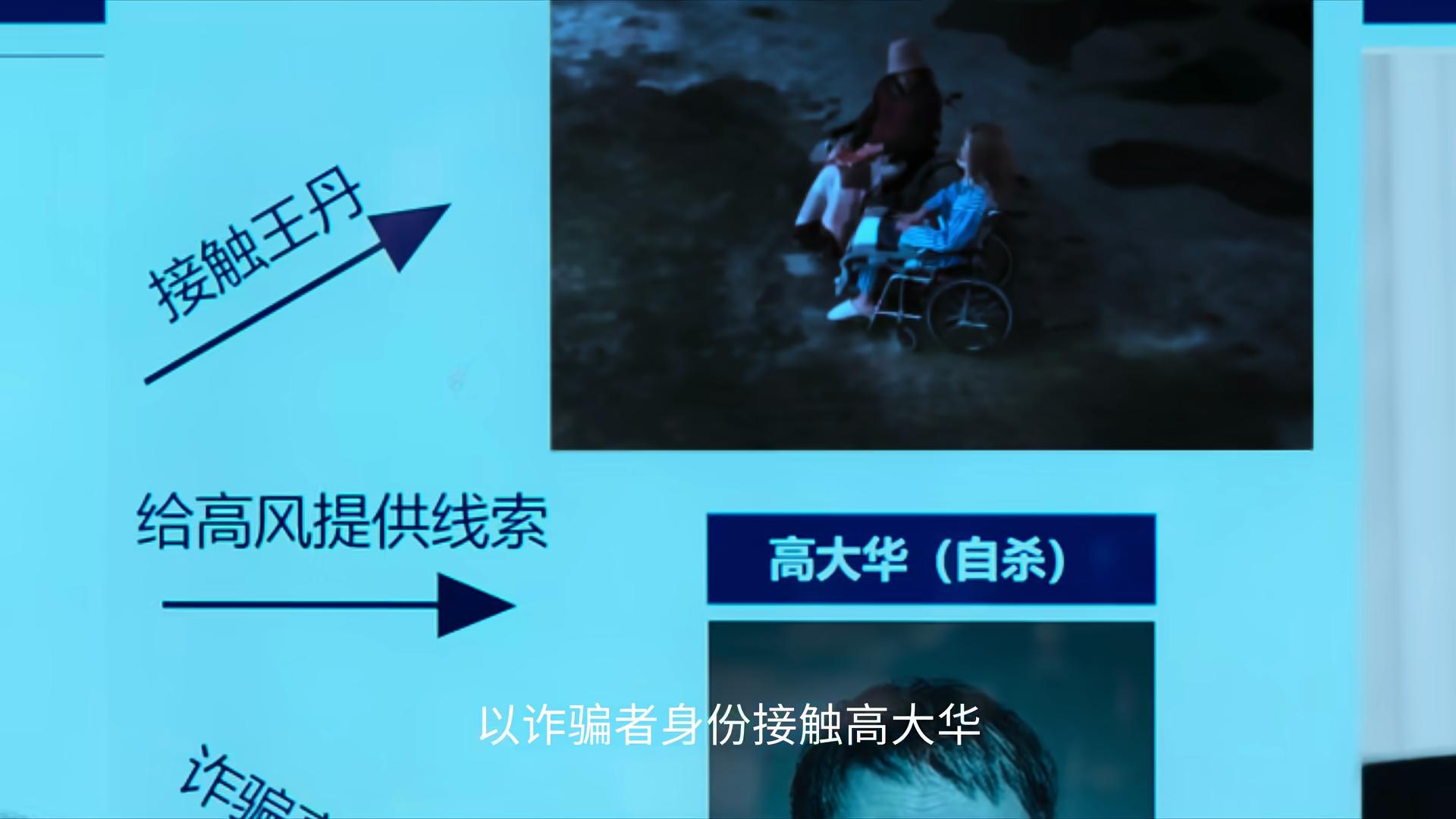 丧尸李志破四千五百万热度高涨__2021国产黑马电视剧